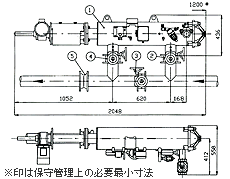 SAF-3000代表的配管組付図